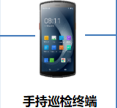 優(yōu)博訊智能巡檢“黑科技”，助力電網(wǎng)企業(yè)巡檢效率提升50%