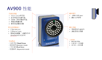 Datalogic得利捷AV900讀碼器，企業(yè)提升物流效率的有效解決方案！