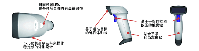 靈巧、實(shí)用的外形設(shè)計(jì)