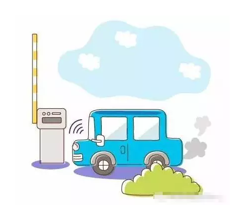 二維條碼、EPC以及RFID條碼