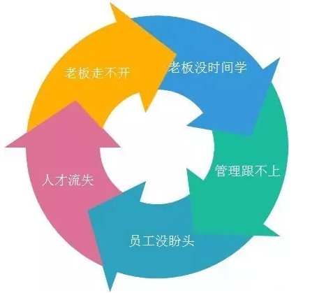 客戶案例&mdash;&mdash;文體行業(yè)（文具、體育、玩具、禮品）采用條碼軟件管理系統(tǒng)