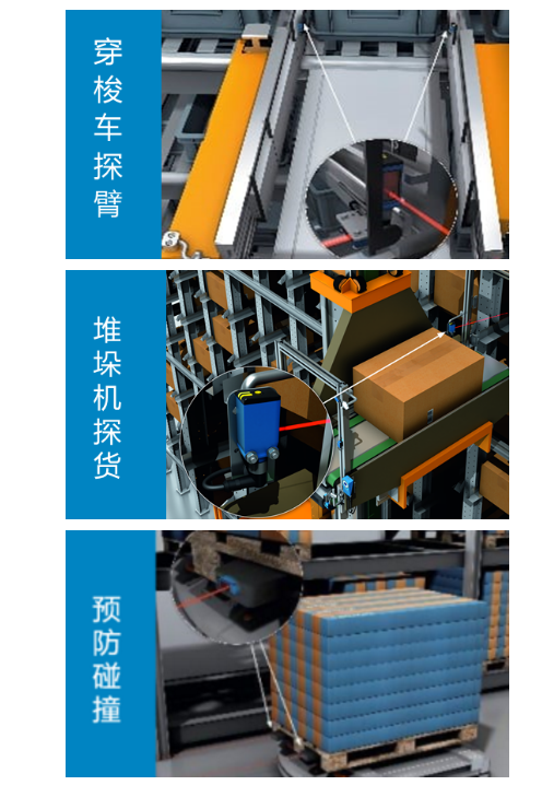 堆垛機(jī)探貨、穿梭車探臂、AGV 防撞.png