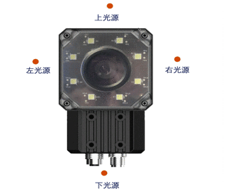 ?？低旾D5000系列智能讀碼器.png