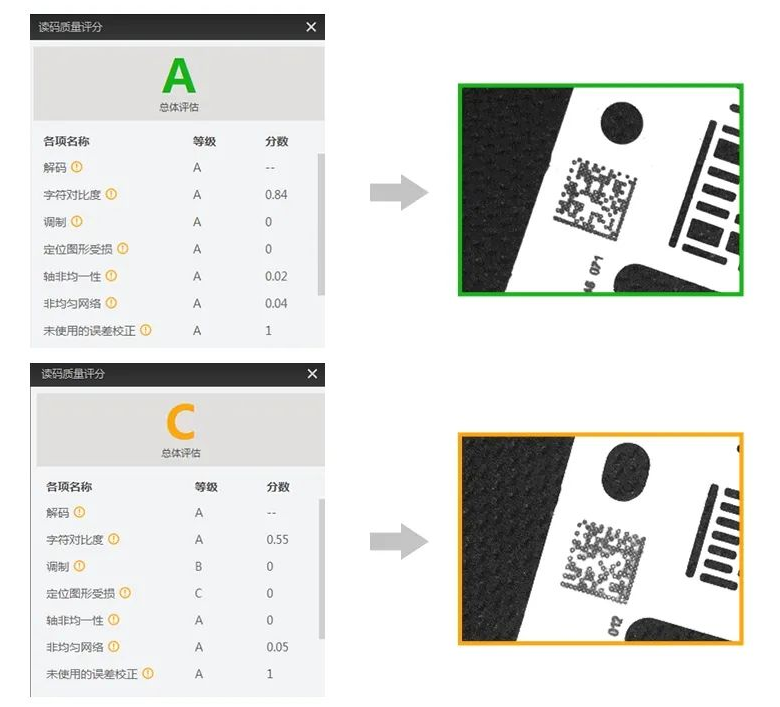 ?？禉C(jī)器人智能讀碼器全新固件功能打碼評(píng)級(jí).png
