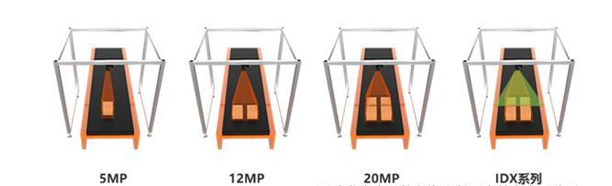 ?？礗DX012智能讀碼器.png