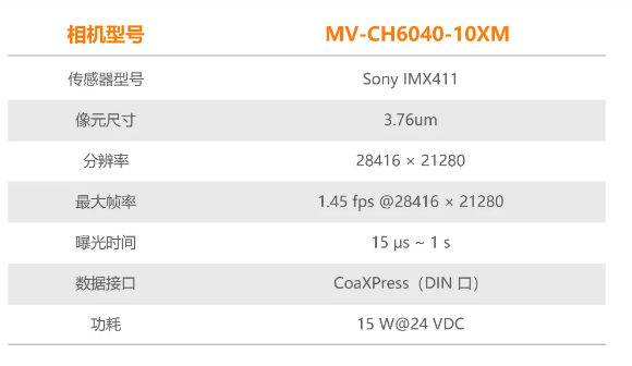 ?？禉C器人6.04億像素 CMOS CoaXPress 工業(yè)面陣相機參數(shù).png