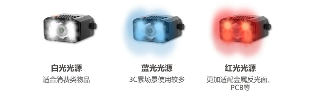 ?？礗D2000多色光源.png