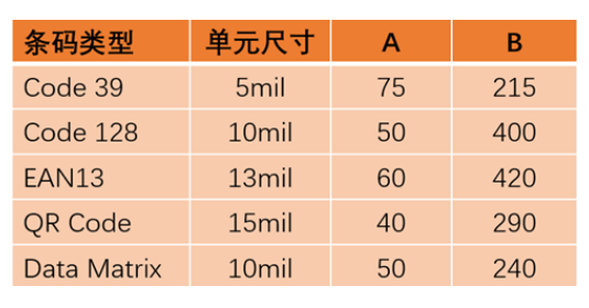 ?？礗D2013EM智能讀碼器.png