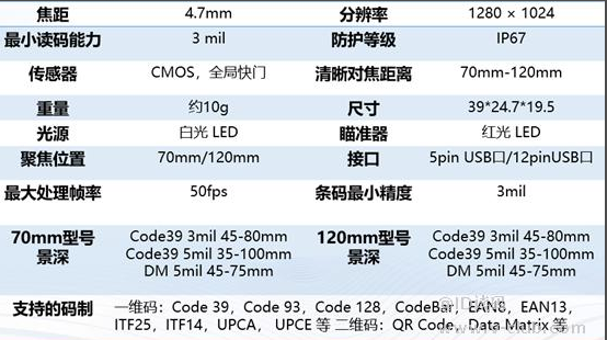 ?？礗D1013D硬解模組參數(shù).png