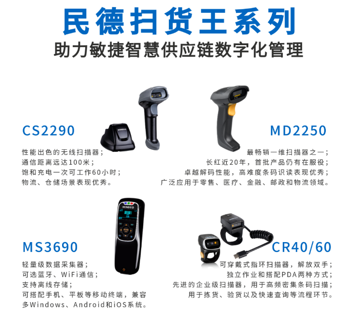 民德CS2290，民德MD2250，民得MS3690，民德CR40/60.png