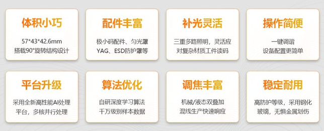?？礗D3000XM系列智能工業(yè)讀碼器.png