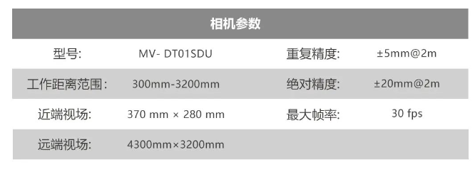 ?？礛V-DT01SDU.png