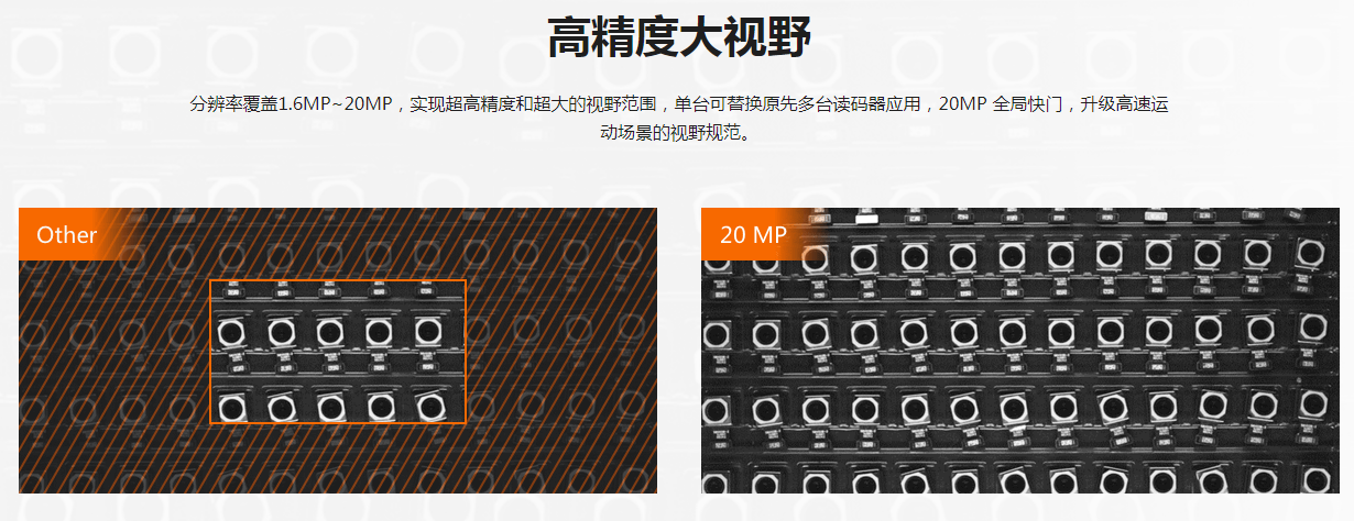 ?？礗D5000系列全功能型固定式工業(yè)讀碼器.png