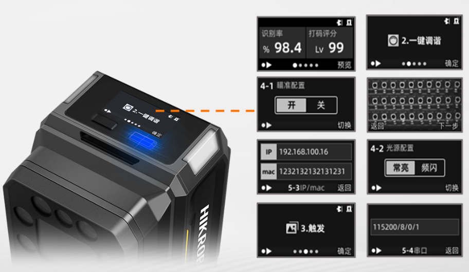 ?？礗D5050XM工業(yè)讀碼器.png