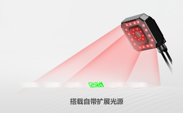 ?？礗D5050XM工業(yè)讀碼器.png