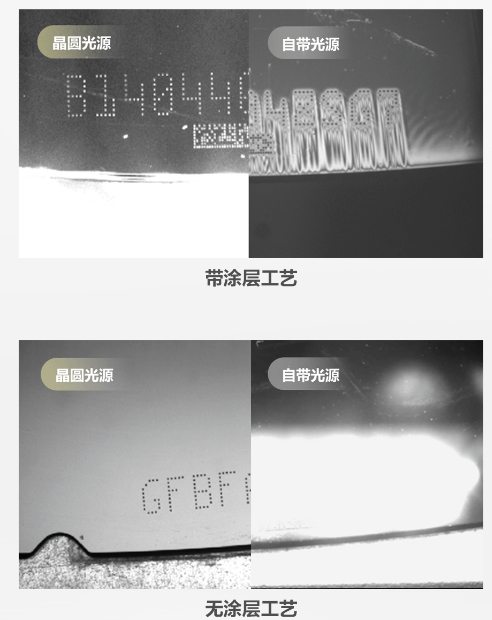 ?？礗D5050XM工業(yè)讀碼器.png