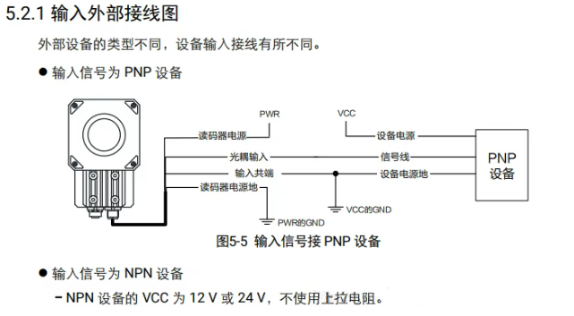 ?？底x碼器接線說明.png
