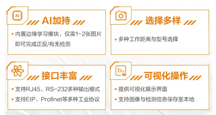 ?？礢C1000系列視覺傳感器.png