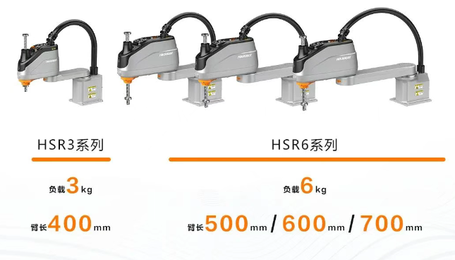 ?？礖SR3和HSR6系列SCARA機(jī)器人.png