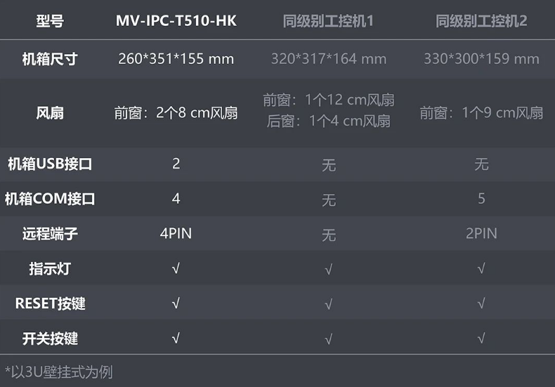 ?？礛V-IPC-T510-HK.png