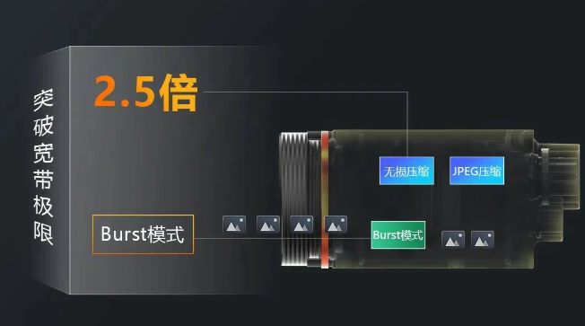 ?？礐T系列相機(jī).png
