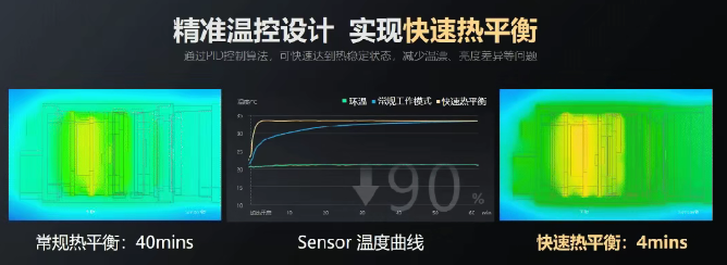 ?？礐T系列相機(jī).png
