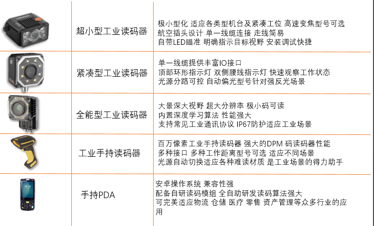?？礗D2000/海康id3000/?？礽d5000/?？礗DH系列掃描槍/海康PDA.png